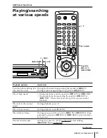 Preview for 45 page of Sony SLV-E780EG Operating Instructions Manual