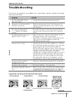 Preview for 61 page of Sony SLV-E780EG Operating Instructions Manual