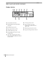 Preview for 66 page of Sony SLV-E780EG Operating Instructions Manual