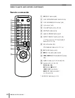 Preview for 68 page of Sony SLV-E780EG Operating Instructions Manual