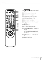 Preview for 69 page of Sony SLV-E780EG Operating Instructions Manual