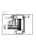 Предварительный просмотр 33 страницы Sony SLV-E830B Service Manual