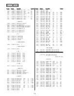 Preview for 71 page of Sony SLV-E830B Service Manual