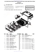 Preview for 74 page of Sony SLV-E850B Service Manual