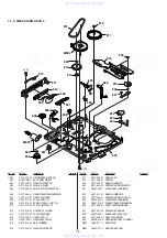 Preview for 79 page of Sony SLV-E850B Service Manual