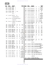 Preview for 82 page of Sony SLV-E850B Service Manual