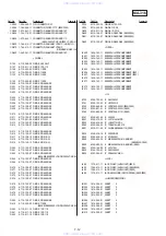 Preview for 85 page of Sony SLV-E850B Service Manual