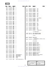 Preview for 86 page of Sony SLV-E850B Service Manual