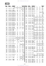 Preview for 88 page of Sony SLV-E850B Service Manual