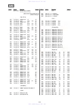 Preview for 92 page of Sony SLV-E850B Service Manual