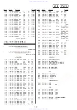 Preview for 93 page of Sony SLV-E850B Service Manual