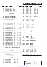 Preview for 95 page of Sony SLV-E850B Service Manual