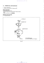 Preview for 113 page of Sony SLV-E850B Service Manual