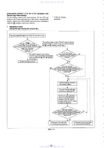 Preview for 138 page of Sony SLV-E850B Service Manual