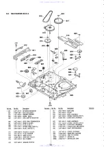 Preview for 151 page of Sony SLV-E850B Service Manual