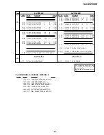 Preview for 17 page of Sony SLV-ED100KR Service Manual