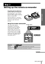 Preview for 5 page of Sony SLV-ED100ME Operating Instructions Manual