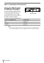 Preview for 10 page of Sony SLV-ED100ME Operating Instructions Manual