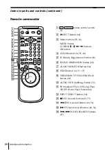 Preview for 86 page of Sony SLV-ED100ME Operating Instructions Manual