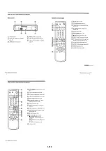 Preview for 24 page of Sony SLV-ED100ME Service Manual