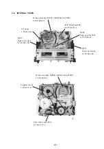 Preview for 27 page of Sony SLV-ED100ME Service Manual