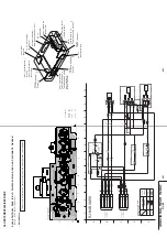 Preview for 61 page of Sony SLV-ED100ME Service Manual