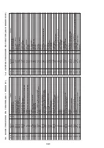 Preview for 82 page of Sony SLV-ED100ME Service Manual