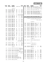 Preview for 97 page of Sony SLV-ED100ME Service Manual