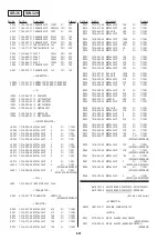 Preview for 110 page of Sony SLV-ED100ME Service Manual