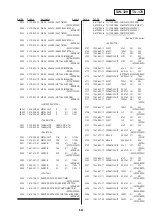 Preview for 111 page of Sony SLV-ED100ME Service Manual