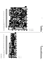 Preview for 124 page of Sony SLV-ED100ME Service Manual