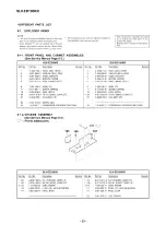 Preview for 130 page of Sony SLV-ED100ME Service Manual