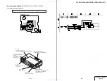 Предварительный просмотр 48 страницы Sony SLV-ED10ME Service Manual