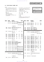 Preview for 72 page of Sony SLV-ED10ME Service Manual