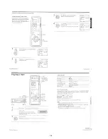 Preview for 8 page of Sony SLV-ED1PL Service Manual