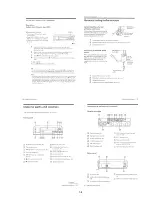 Preview for 13 page of Sony SLV-ED1PL Service Manual