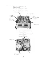 Preview for 17 page of Sony SLV-ED1PL Service Manual