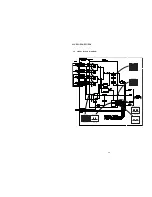 Preview for 20 page of Sony SLV-ED1PL Service Manual