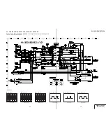 Preview for 29 page of Sony SLV-ED1PL Service Manual