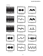 Preview for 33 page of Sony SLV-ED1PL Service Manual