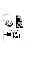 Preview for 43 page of Sony SLV-ED1PL Service Manual