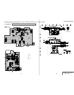 Preview for 45 page of Sony SLV-ED1PL Service Manual