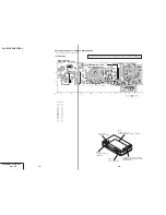 Preview for 48 page of Sony SLV-ED1PL Service Manual