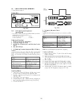 Preview for 58 page of Sony SLV-ED1PL Service Manual