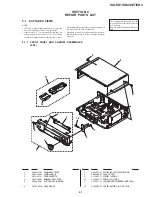 Preview for 61 page of Sony SLV-ED1PL Service Manual