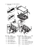 Preview for 63 page of Sony SLV-ED1PL Service Manual