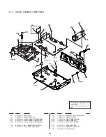 Preview for 64 page of Sony SLV-ED1PL Service Manual