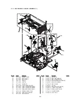 Preview for 65 page of Sony SLV-ED1PL Service Manual