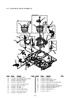 Preview for 66 page of Sony SLV-ED1PL Service Manual