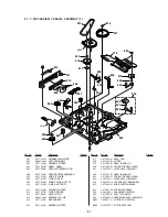 Preview for 67 page of Sony SLV-ED1PL Service Manual